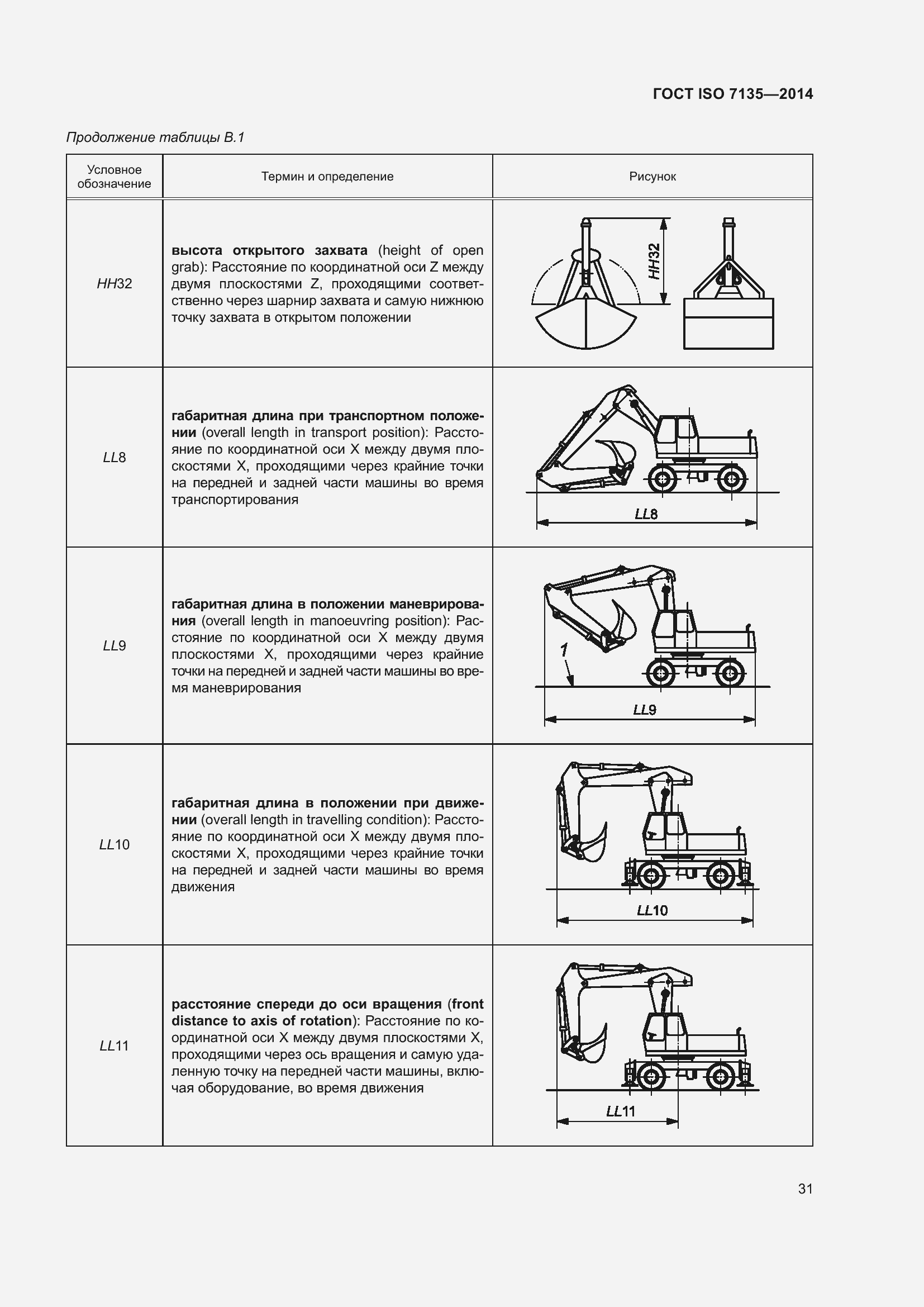 Страница 35 ГОСТ ISO 7135-2014