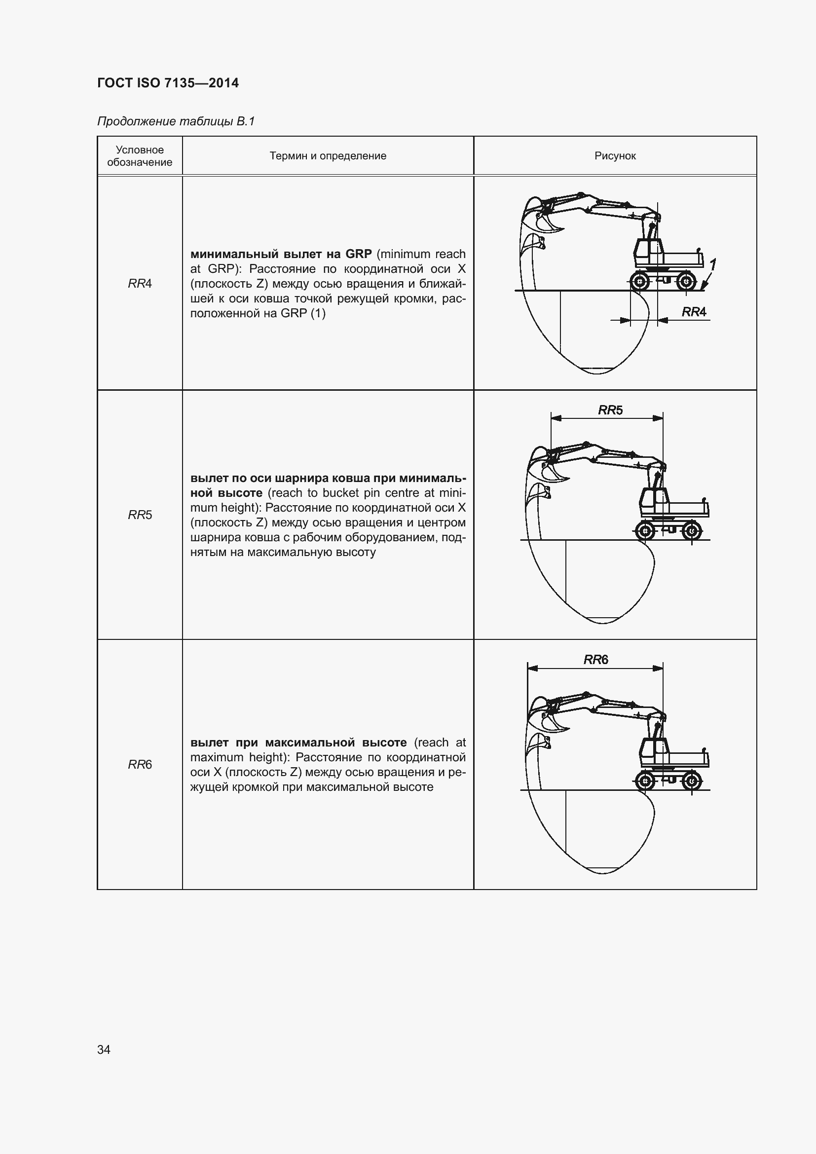 Страница 38 ГОСТ ISO 7135-2014