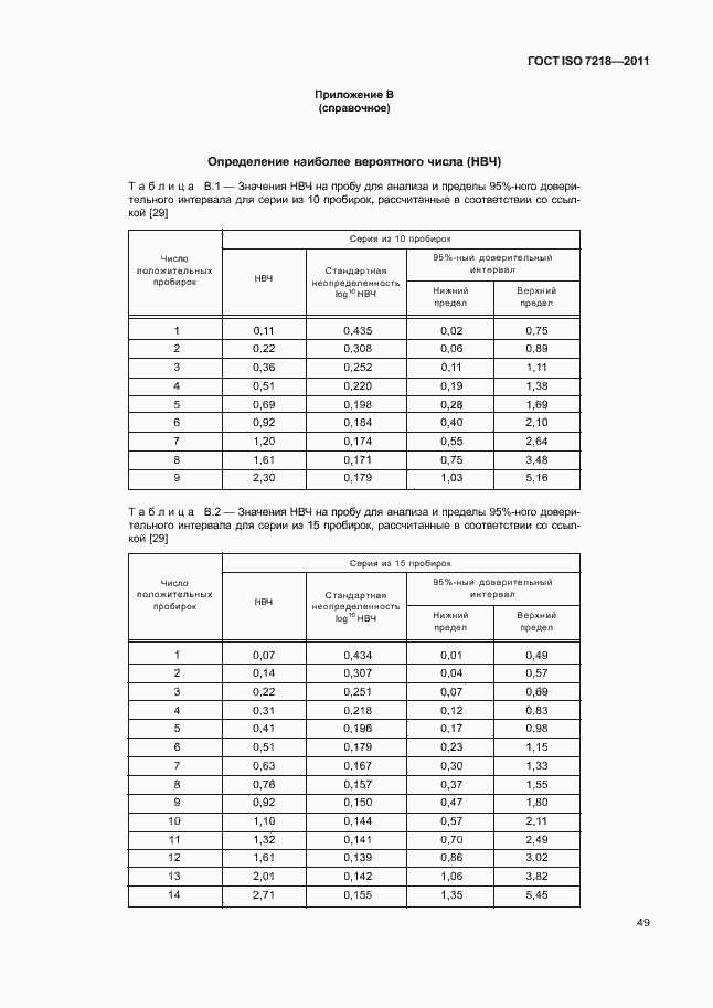 Страница 55 ГОСТ ISO 7218-2011