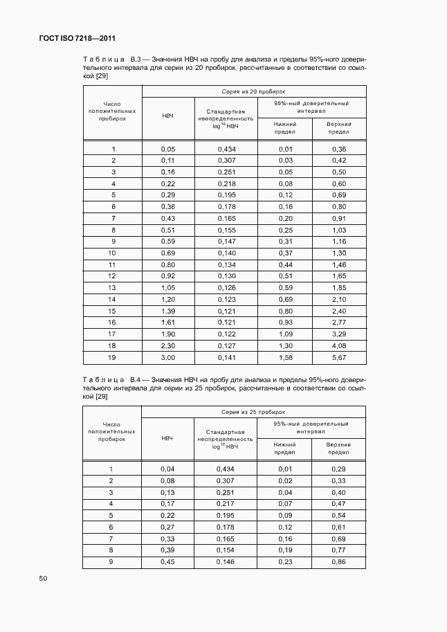 Страница 56 ГОСТ ISO 7218-2011