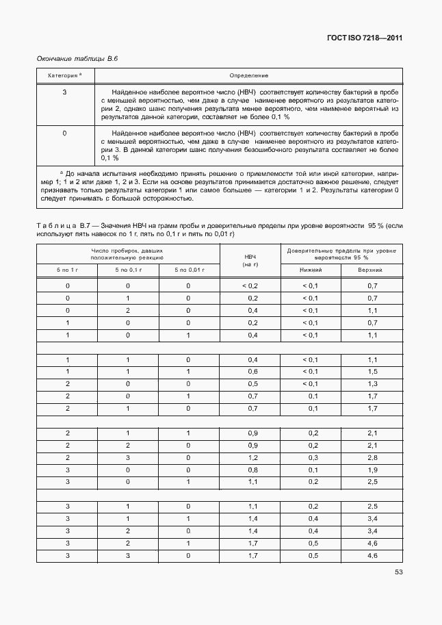 Страница 59 ГОСТ ISO 7218-2011