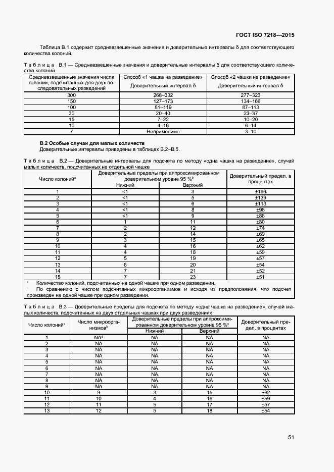 Страница 57 ГОСТ ISO 7218-2015