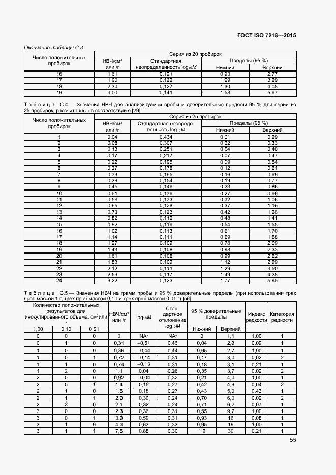 Страница 61 ГОСТ ISO 7218-2015