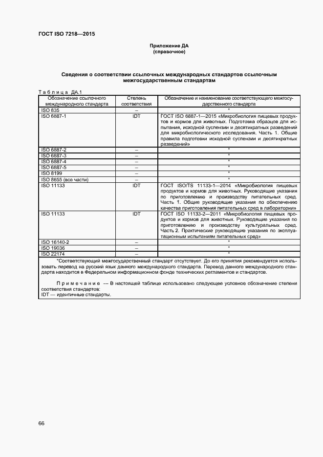 Страница 72 ГОСТ ISO 7218-2015