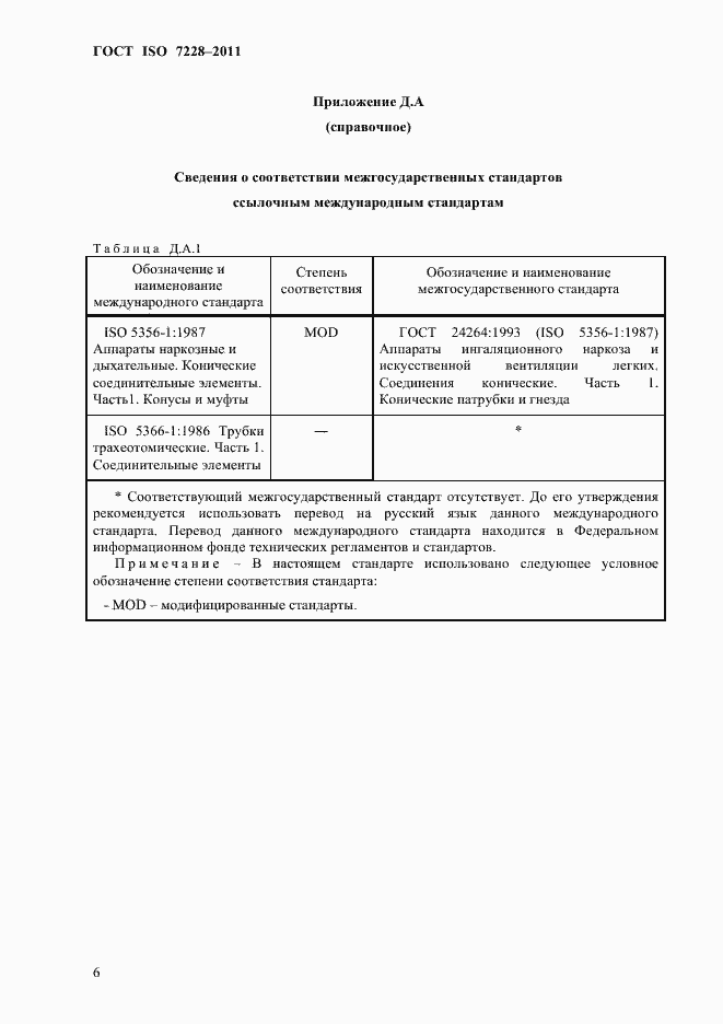 Страница 9 ГОСТ ISO 7228-2011