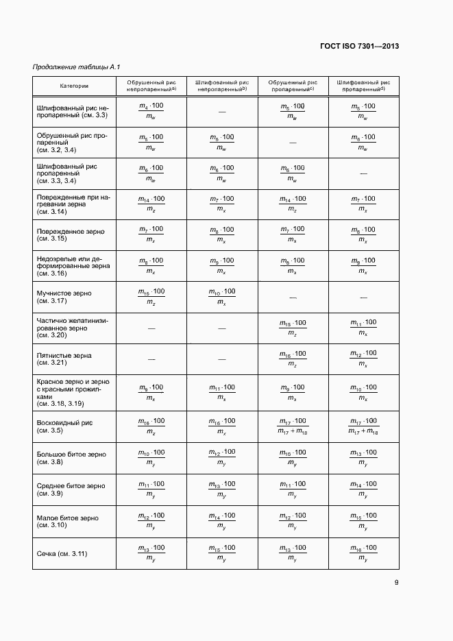 Страница 13 ГОСТ ISO 7301-2013