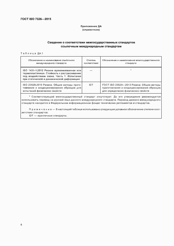 Страница 10 ГОСТ ISO 7326-2015