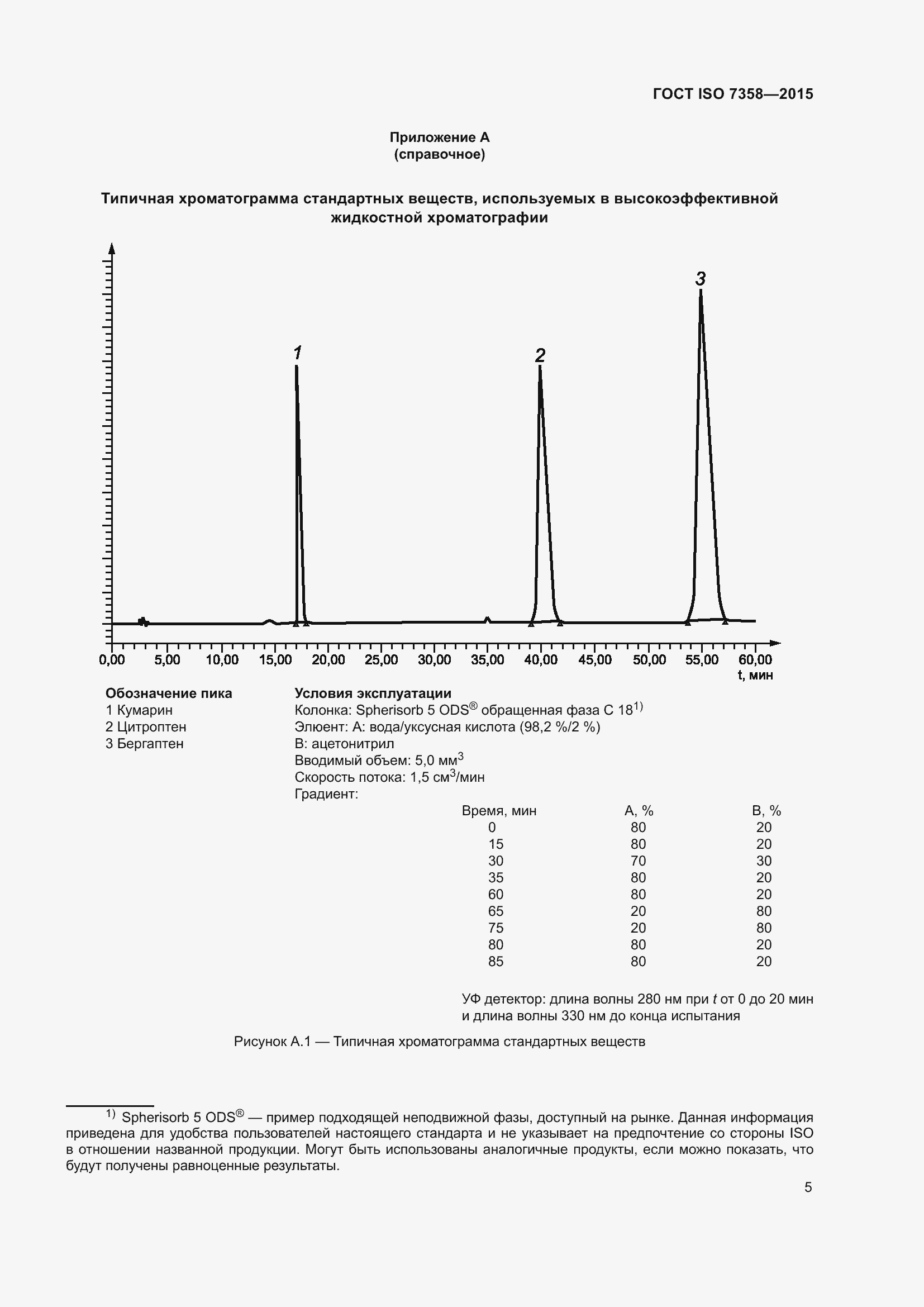 Страница 9 ГОСТ ISO 7358-2015