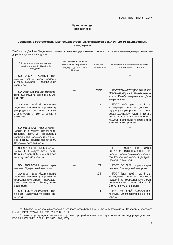 Страница 11 ГОСТ ISO 7380-1-2014