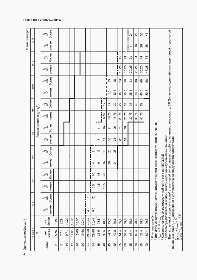 Страница 8 ГОСТ ISO 7380-1-2014