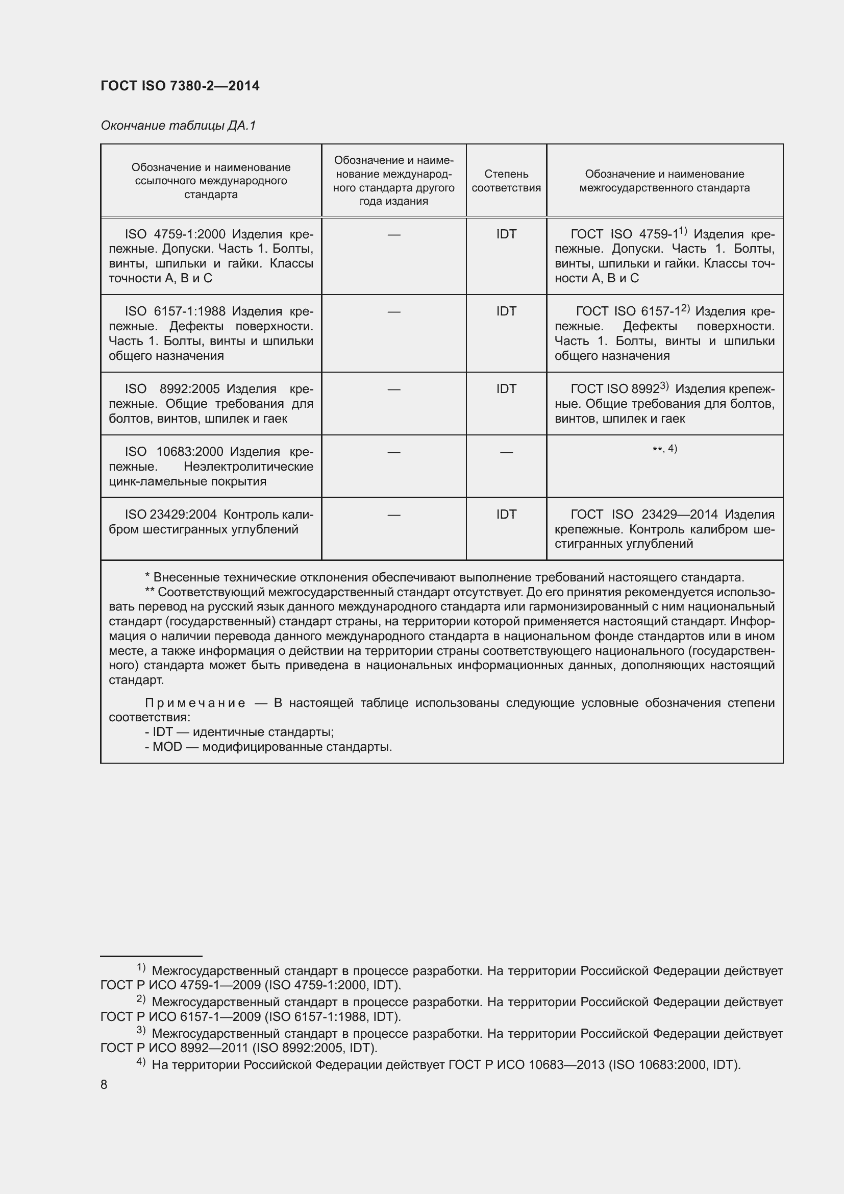 Страница 13 ГОСТ ISO 7380-2-2014