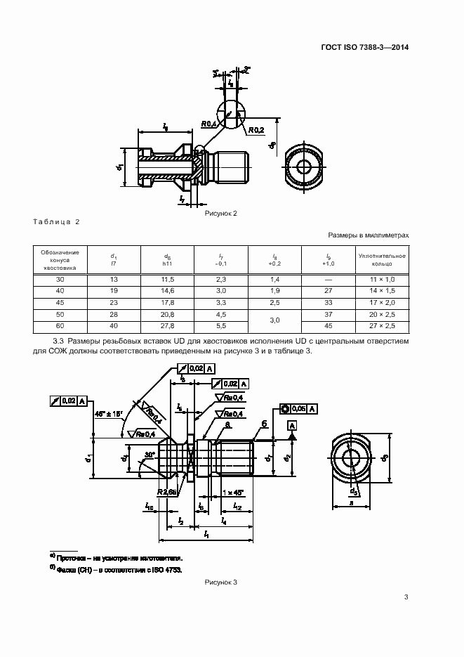 Страница 7 ГОСТ ISO 7388-3-2014