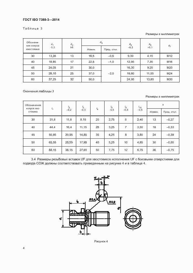 Страница 8 ГОСТ ISO 7388-3-2014