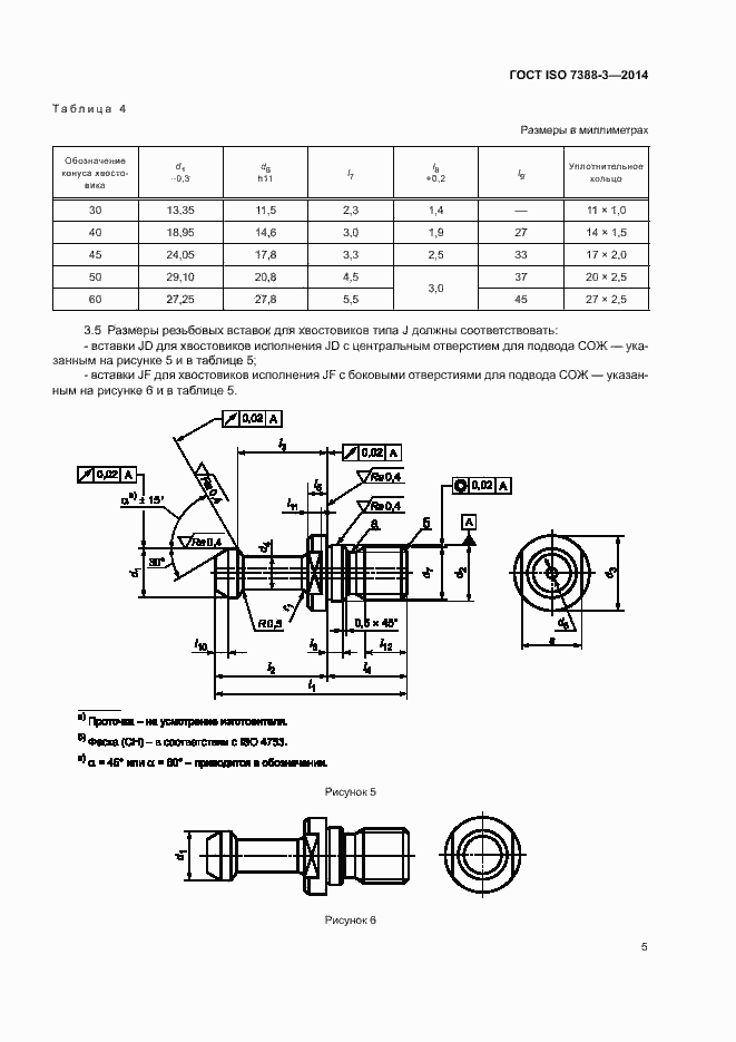 Страница 9 ГОСТ ISO 7388-3-2014