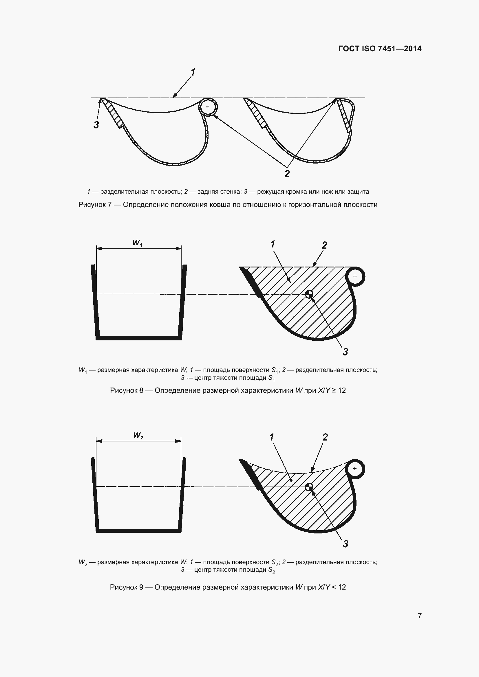 Страница 11 ГОСТ ISO 7451-2014