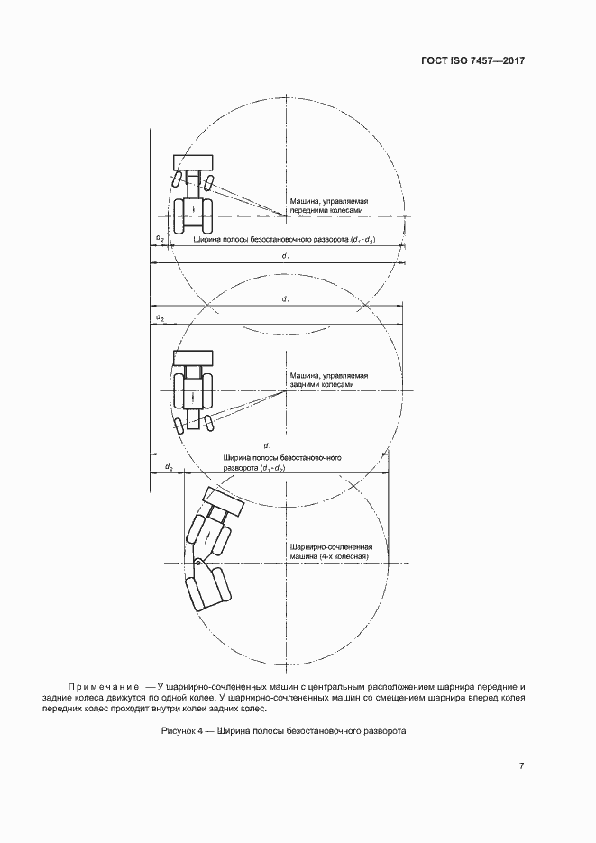 Страница 11 ГОСТ ISO 7457-2017