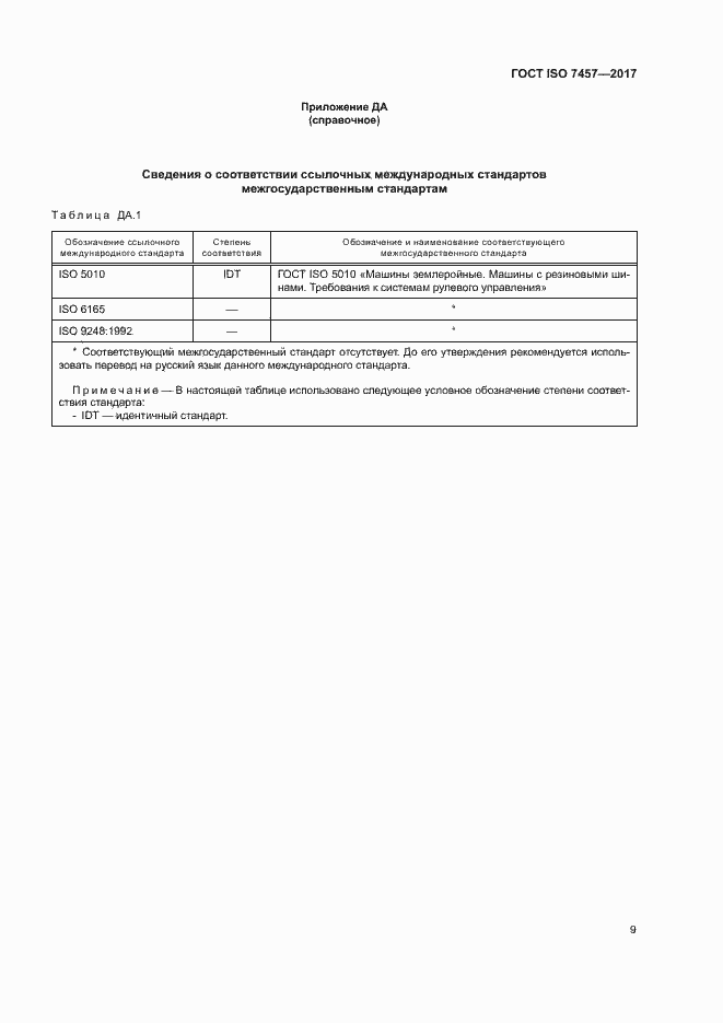 Страница 13 ГОСТ ISO 7457-2017