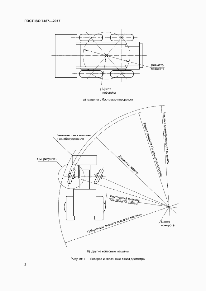 Страница 6 ГОСТ ISO 7457-2017