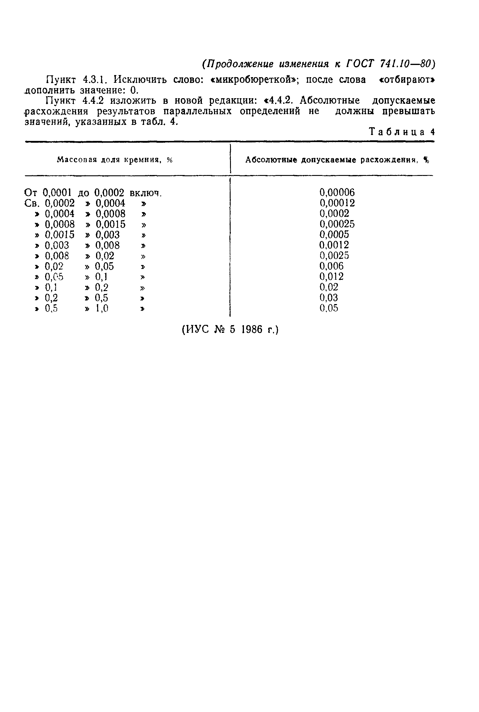 Страница 12 ГОСТ 741.10-80