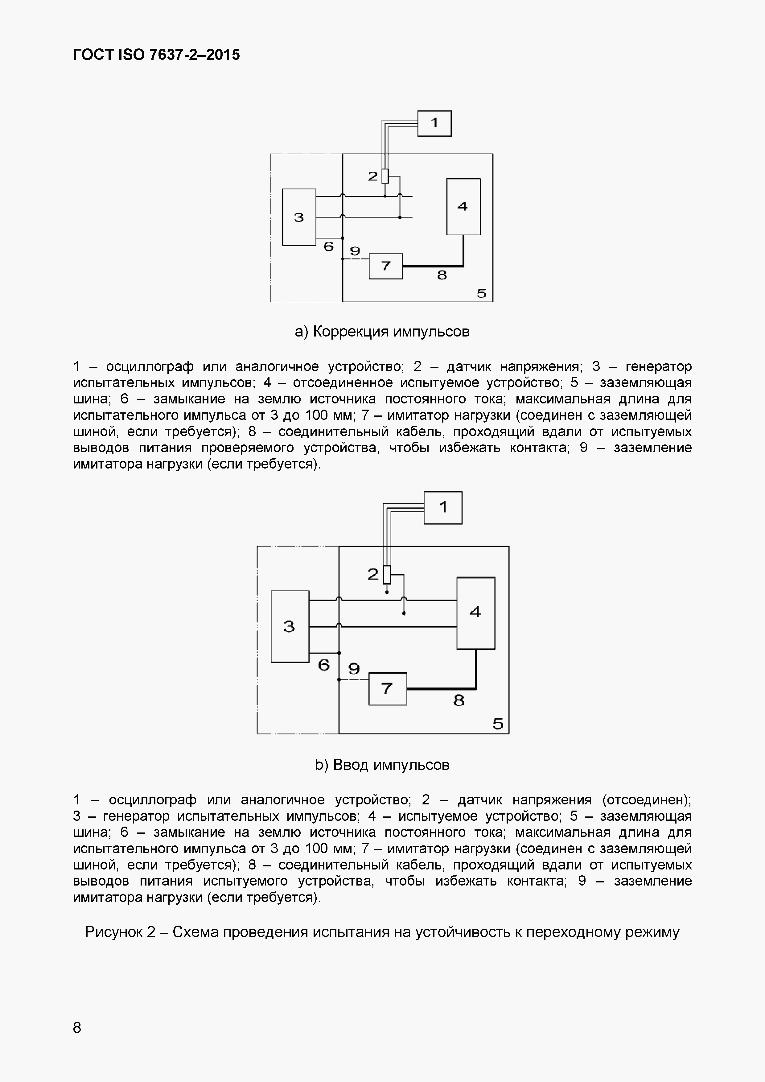 Страница 11 ГОСТ ISO 7637-2-2015