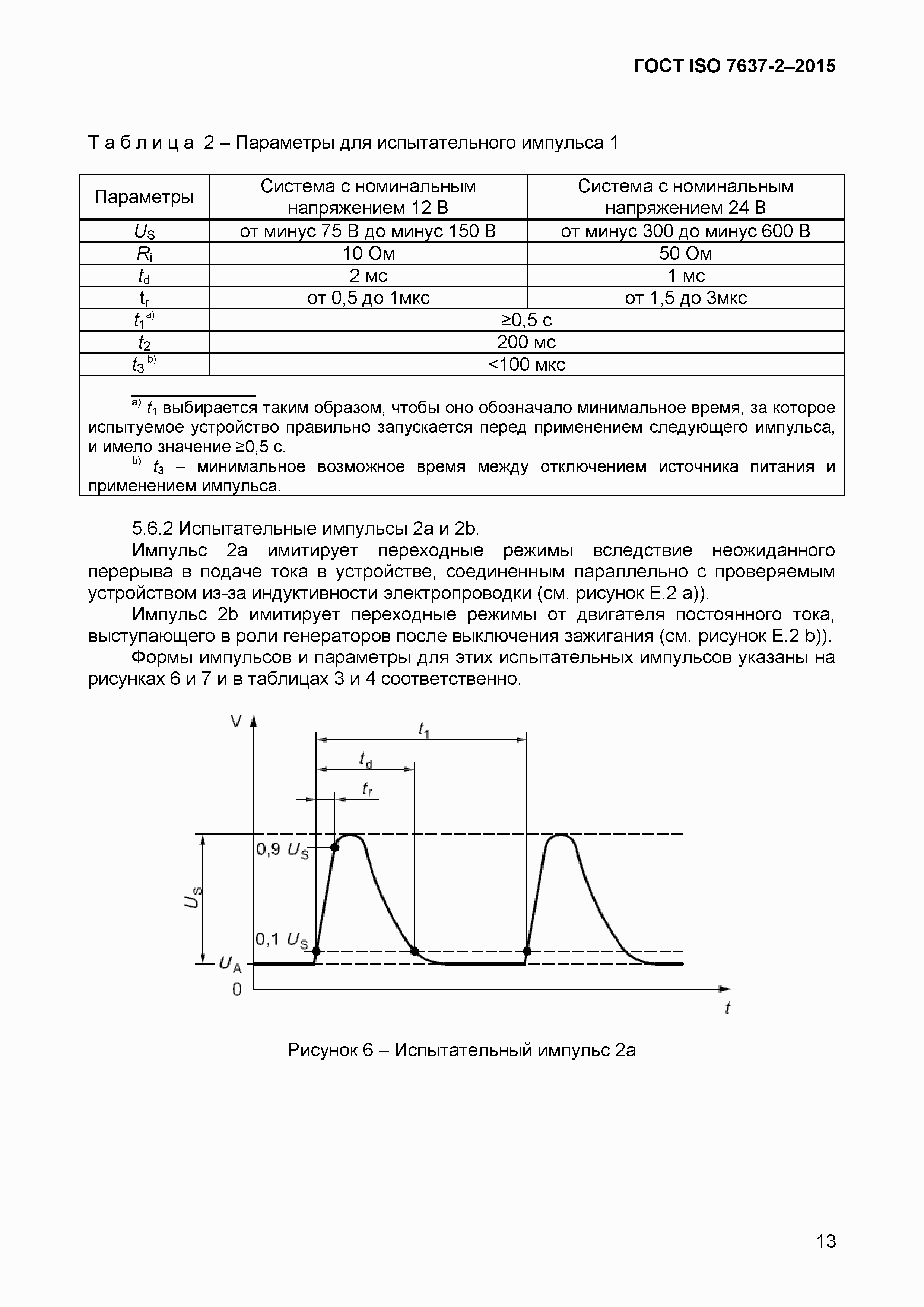 Страница 16 ГОСТ ISO 7637-2-2015