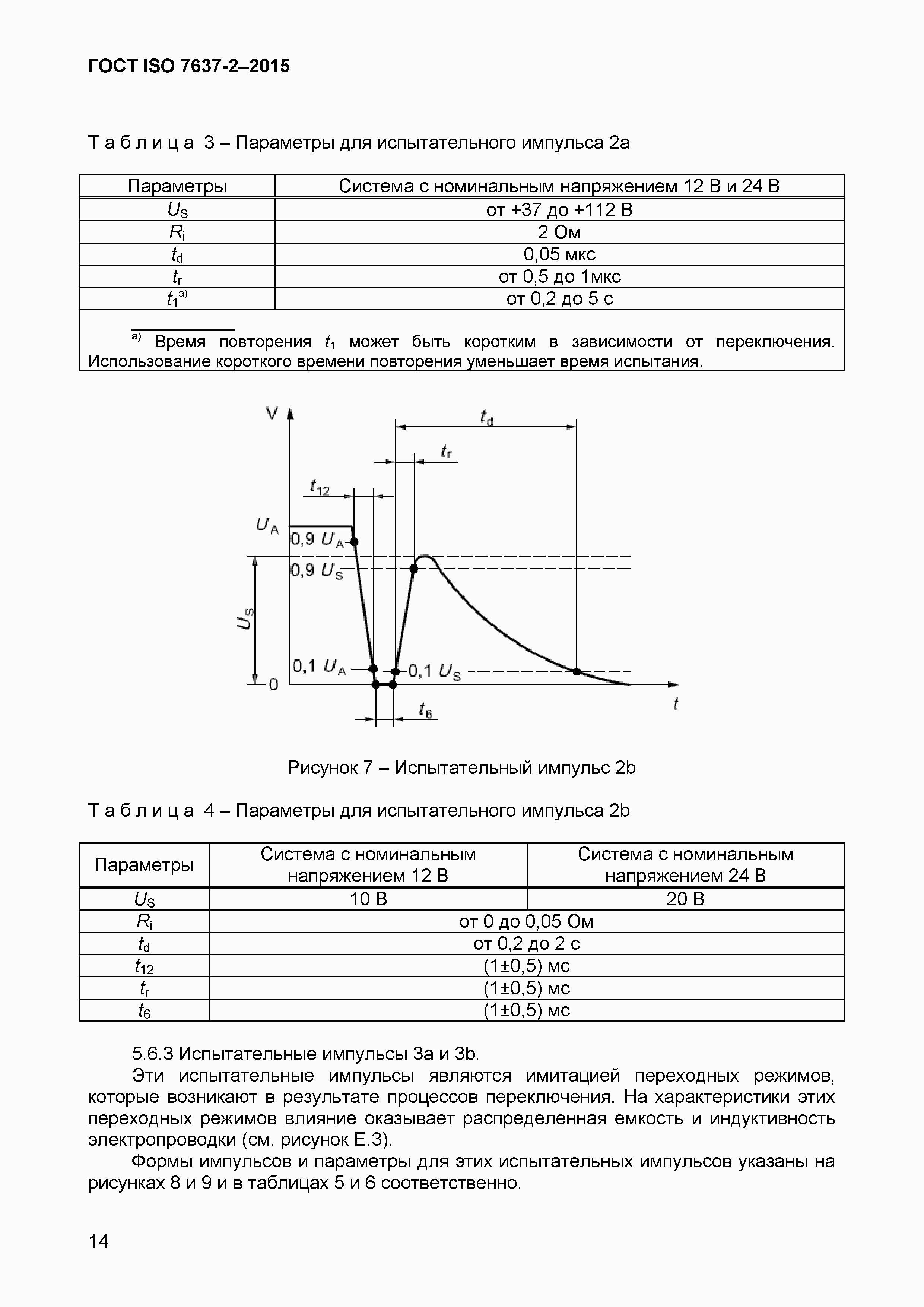 Страница 17 ГОСТ ISO 7637-2-2015