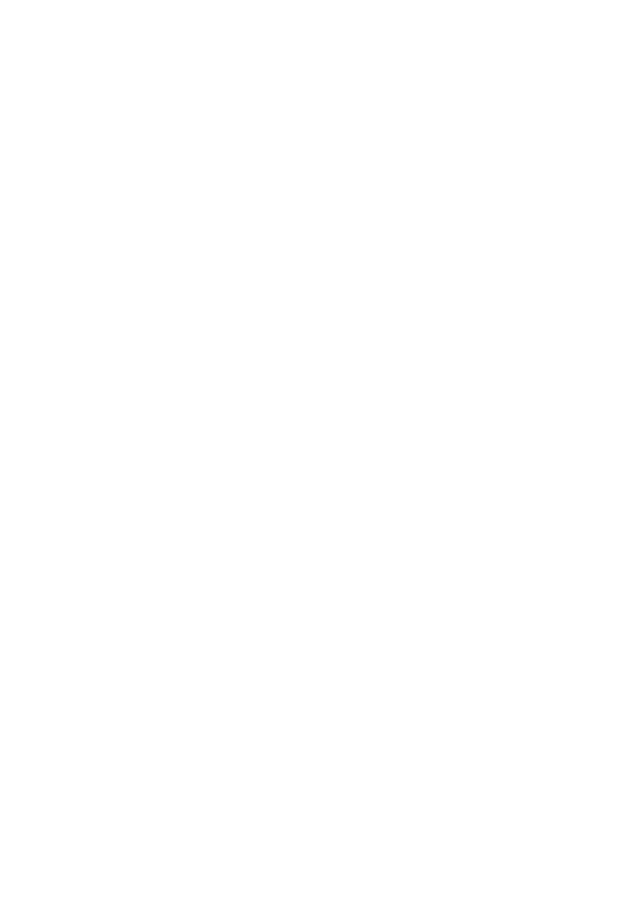 Страница 2 ГОСТ ISO 7637-2-2015