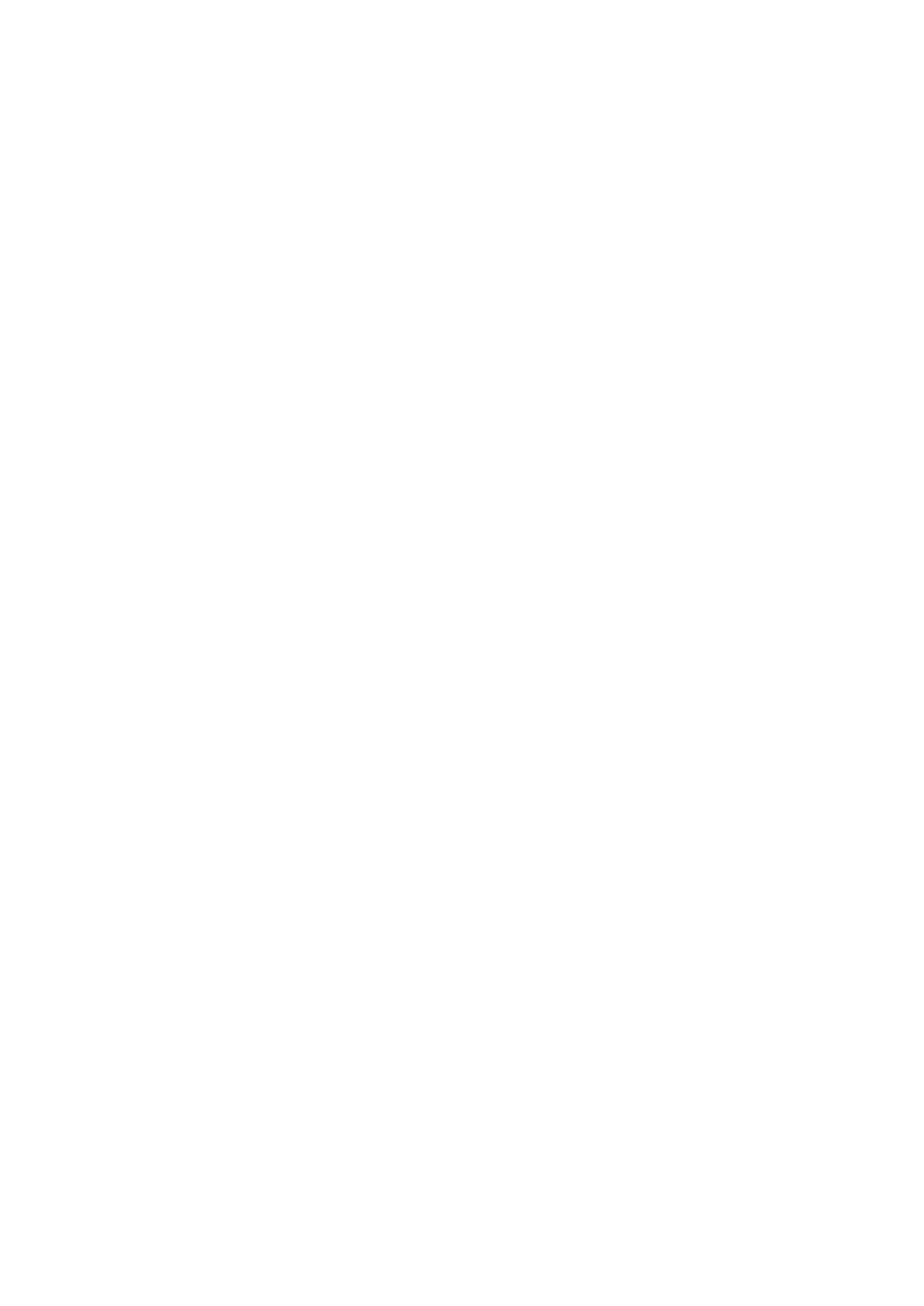 Страница 3 ГОСТ ISO 7637-2-2015