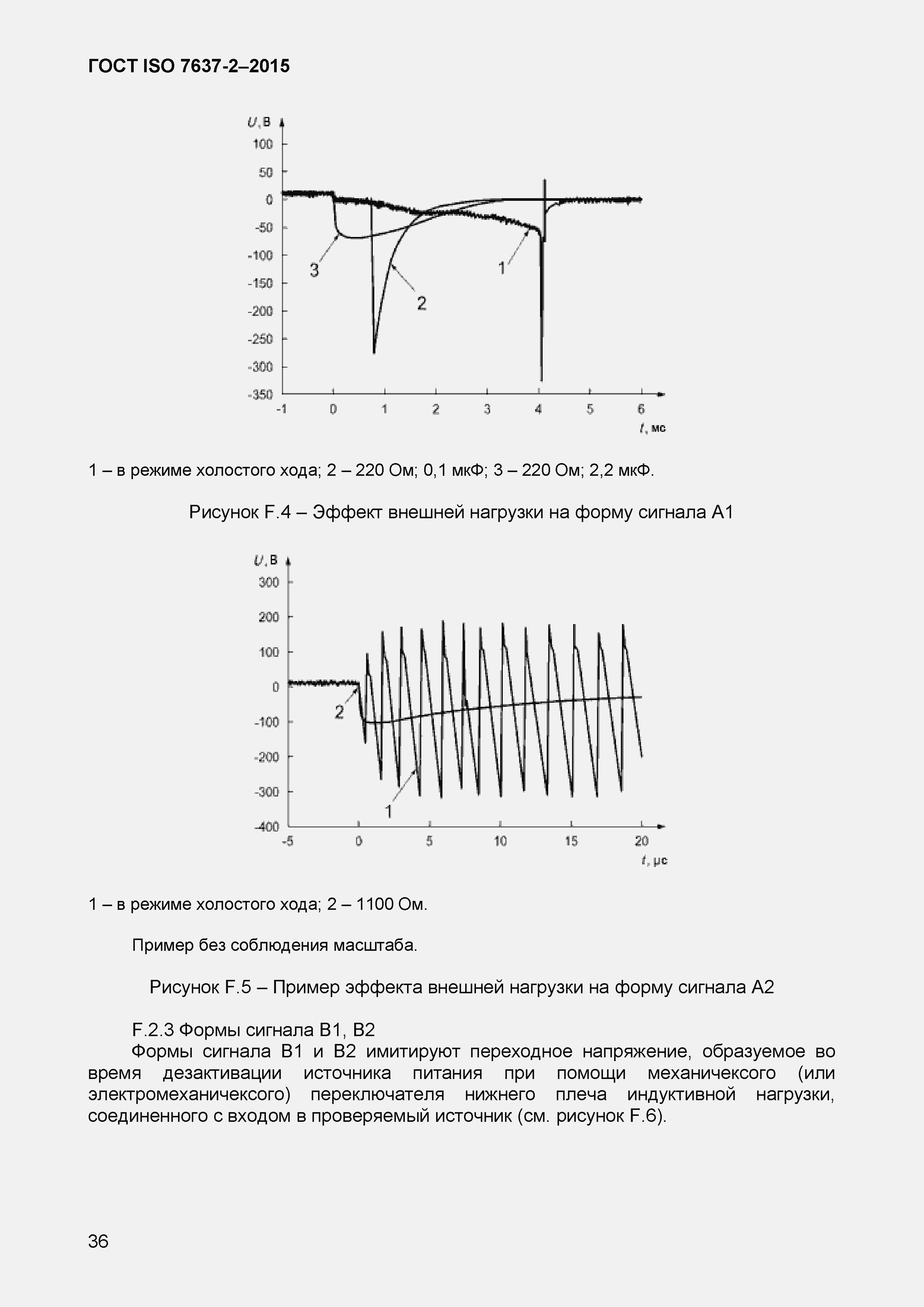 Страница 39 ГОСТ ISO 7637-2-2015