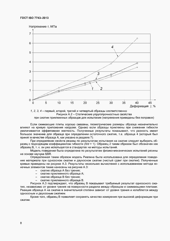 Страница 12 ГОСТ ISO 7743-2013