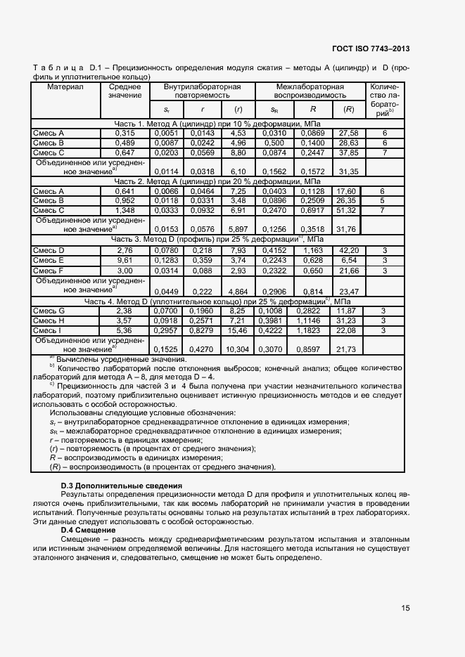 Страница 19 ГОСТ ISO 7743-2013