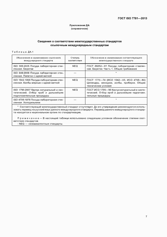 Страница 11 ГОСТ ISO 7781-2013