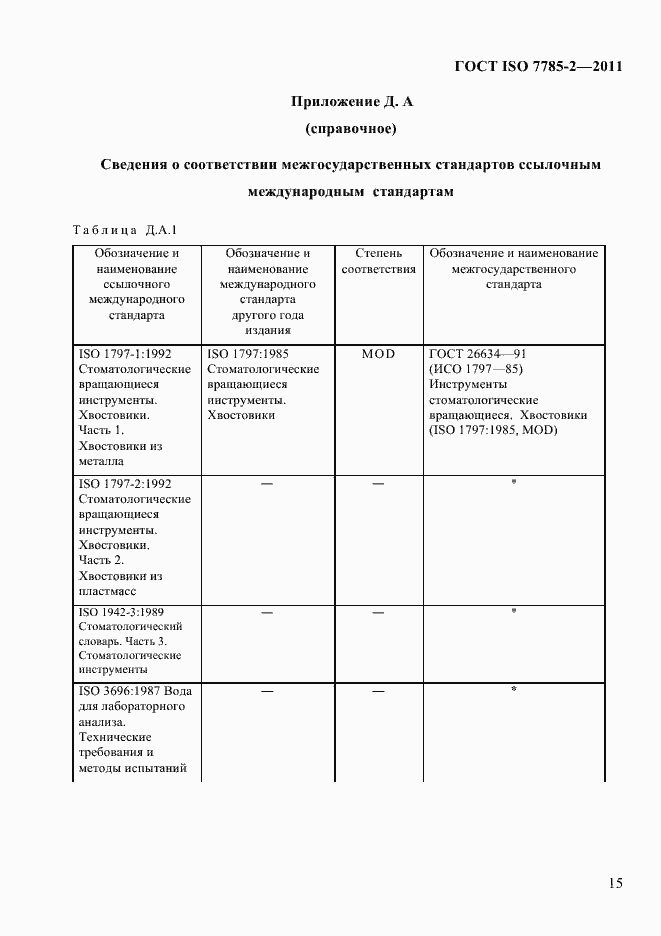 Страница 18 ГОСТ ISO 7785-2-2011