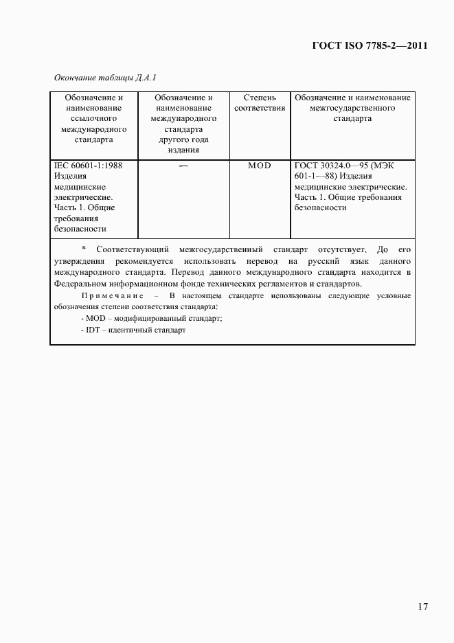Страница 20 ГОСТ ISO 7785-2-2011