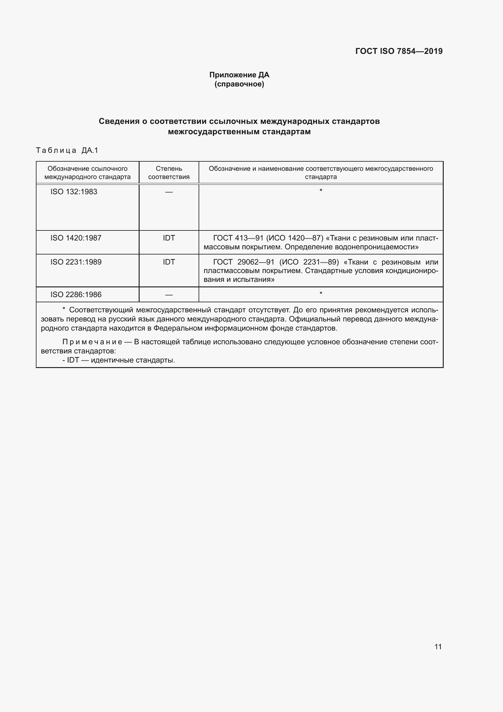Страница 17 ГОСТ ISO 7854-2019