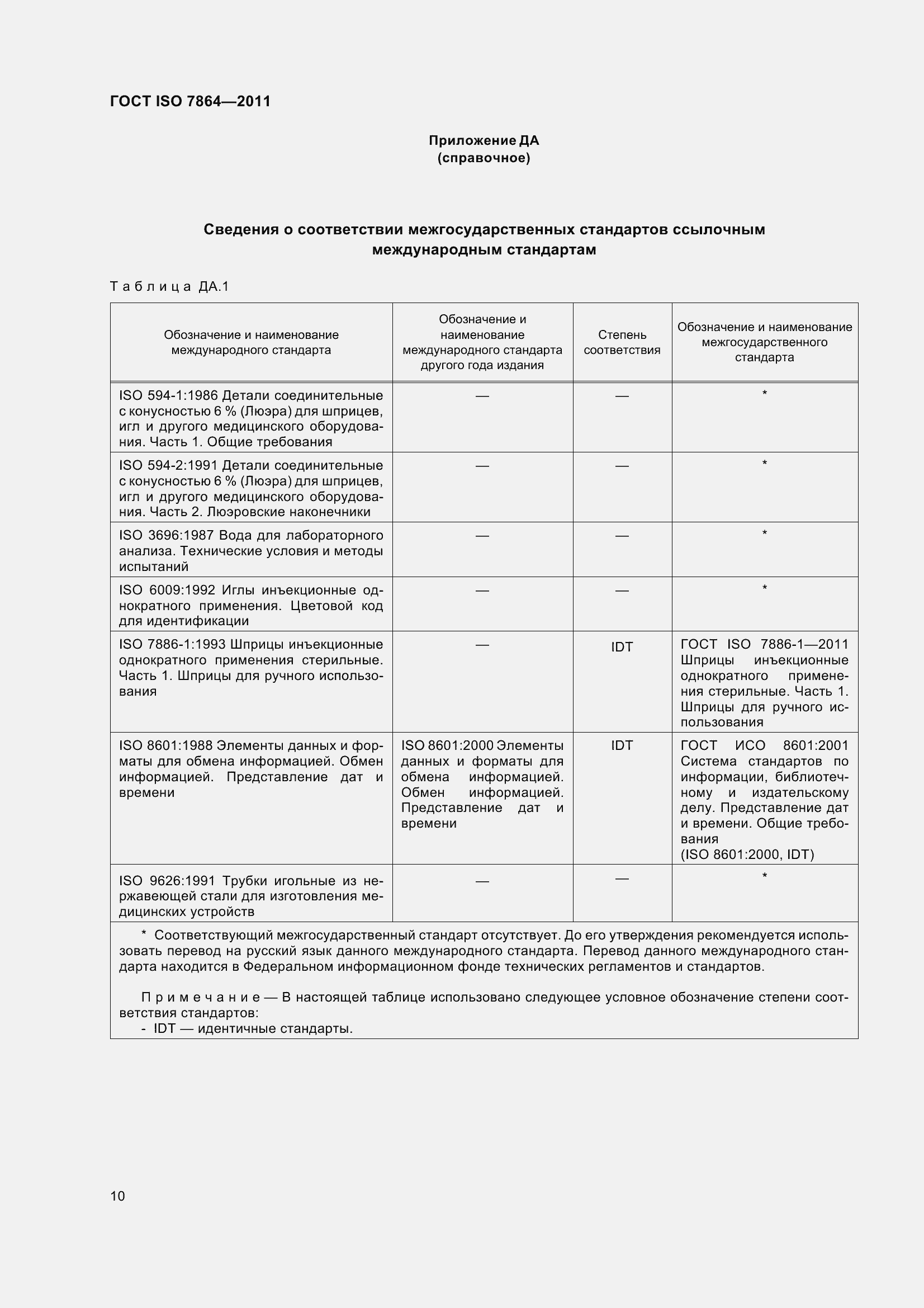 Страница 15 ГОСТ ISO 7864-2011