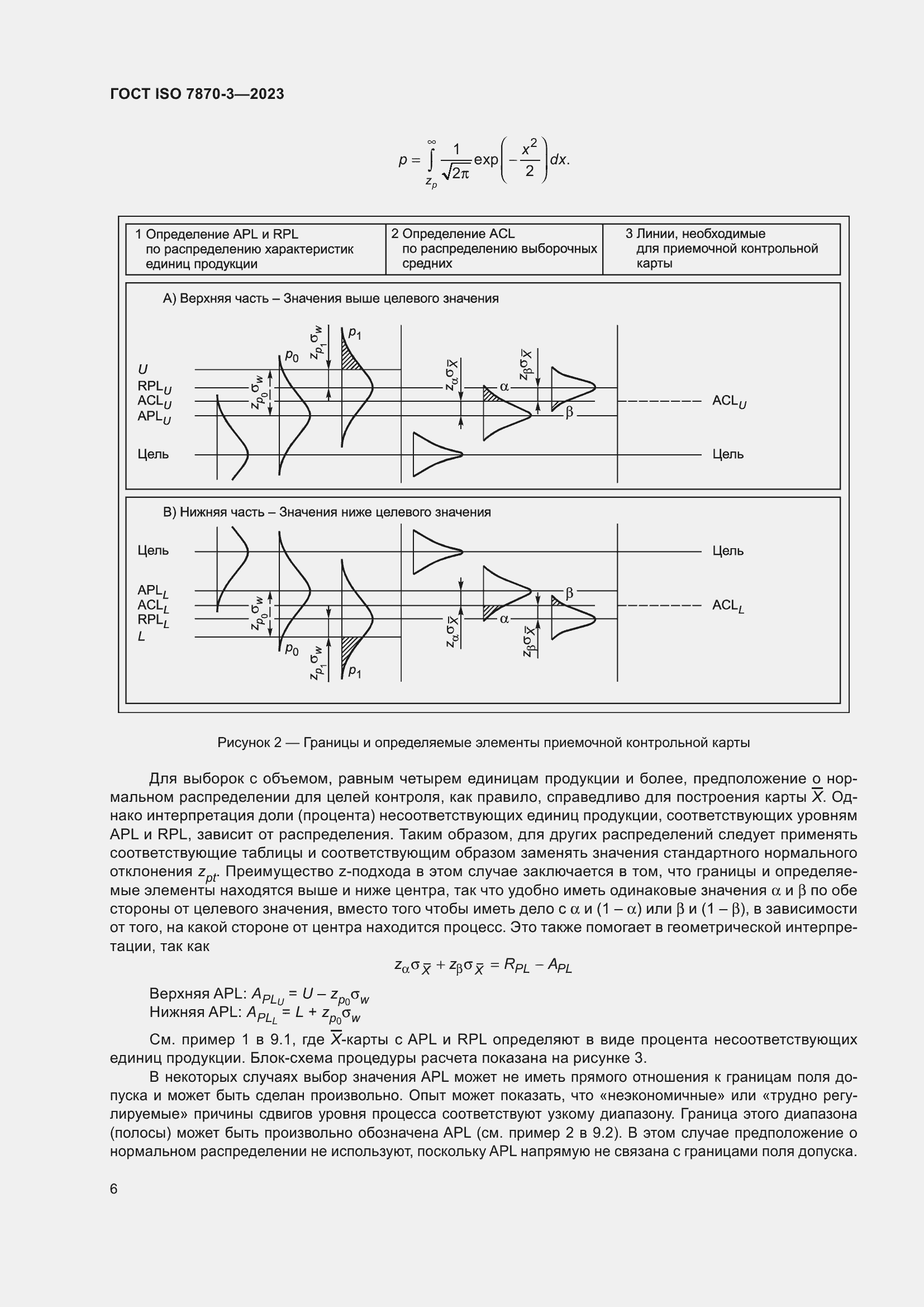 Страница 10 ГОСТ ISO 7870-3-2023