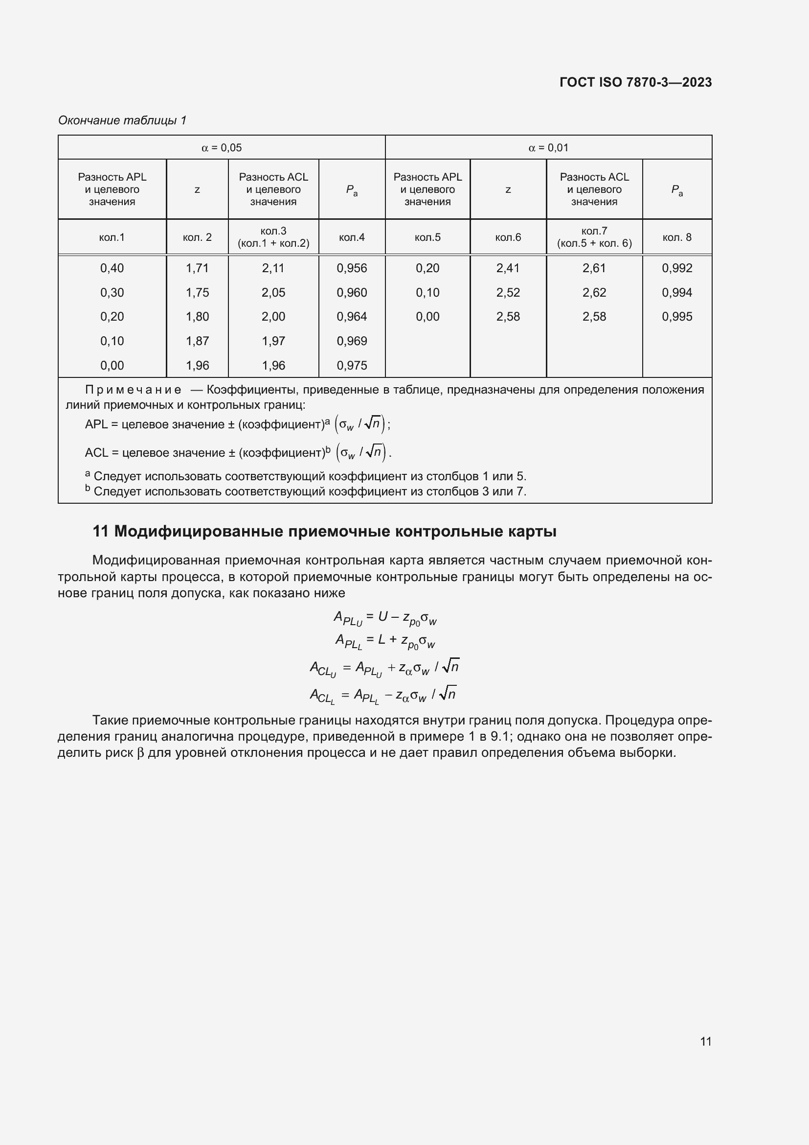 Страница 15 ГОСТ ISO 7870-3-2023