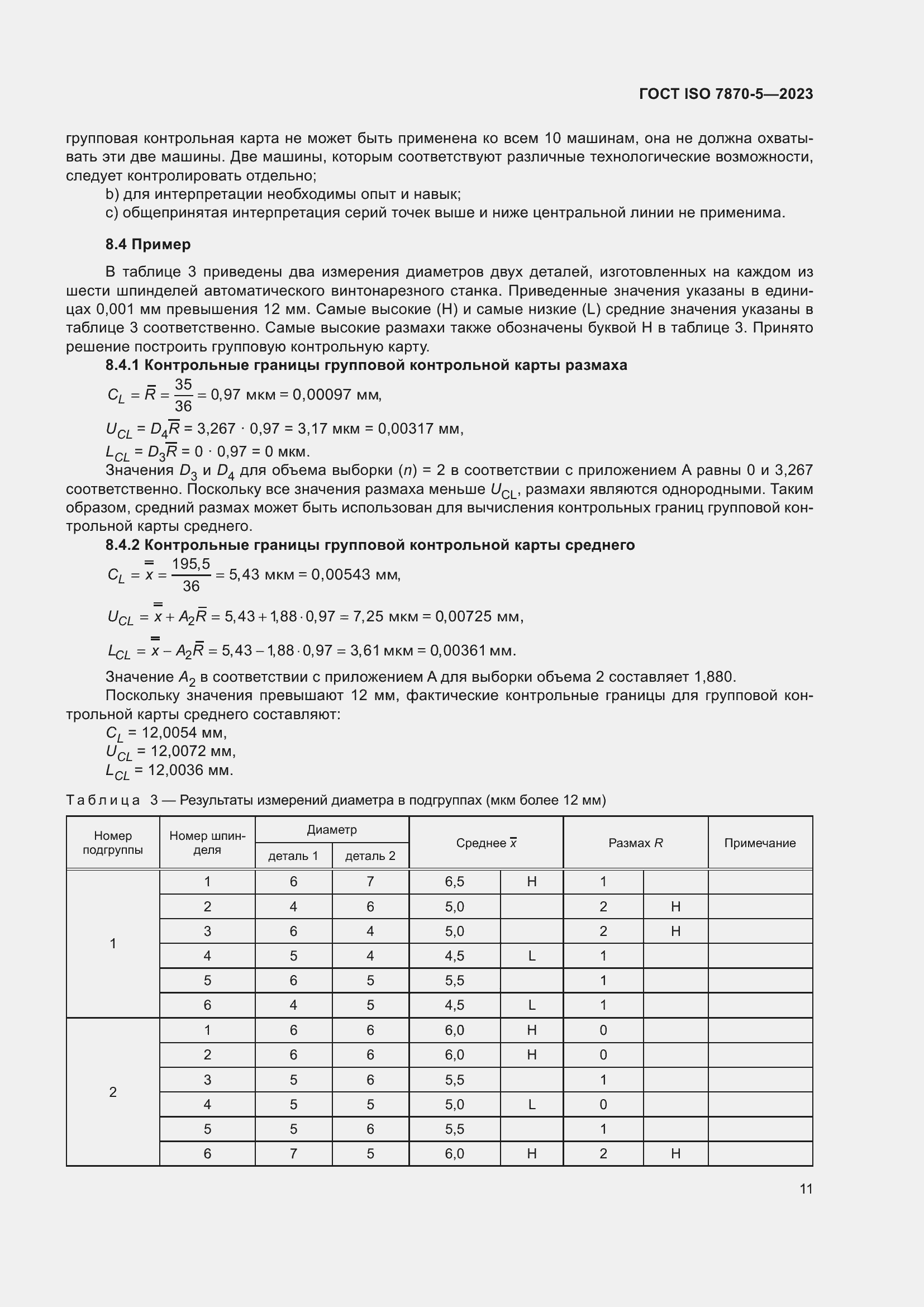 Страница 15 ГОСТ ISO 7870-5-2023