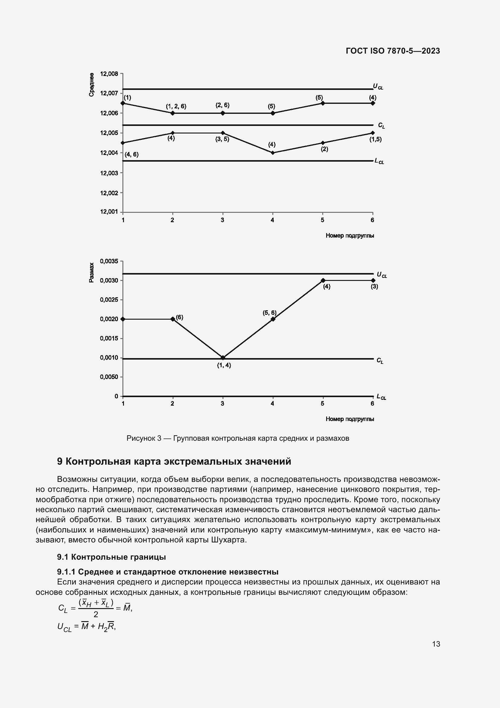 Страница 17 ГОСТ ISO 7870-5-2023