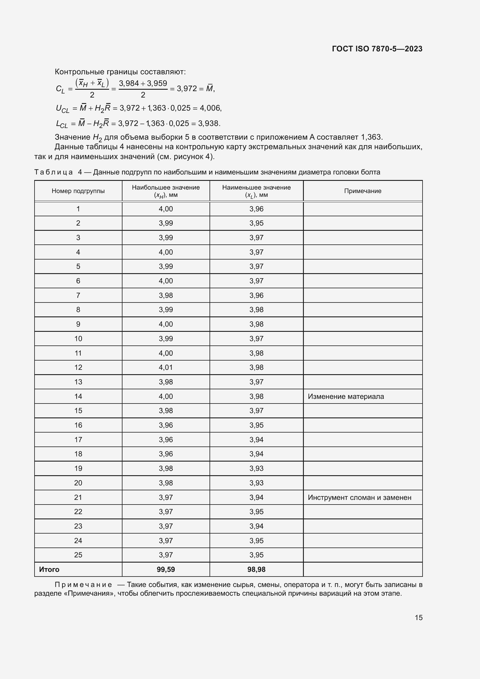 Страница 19 ГОСТ ISO 7870-5-2023
