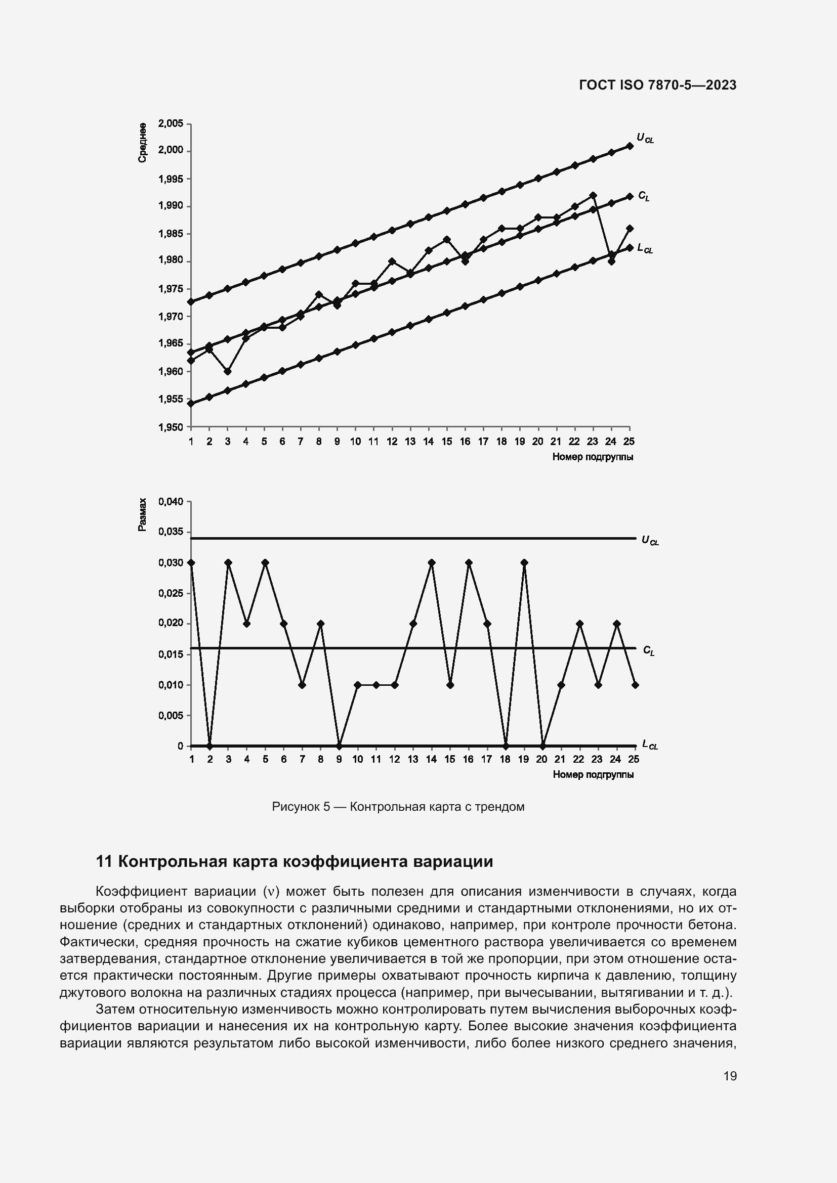 Страница 23 ГОСТ ISO 7870-5-2023
