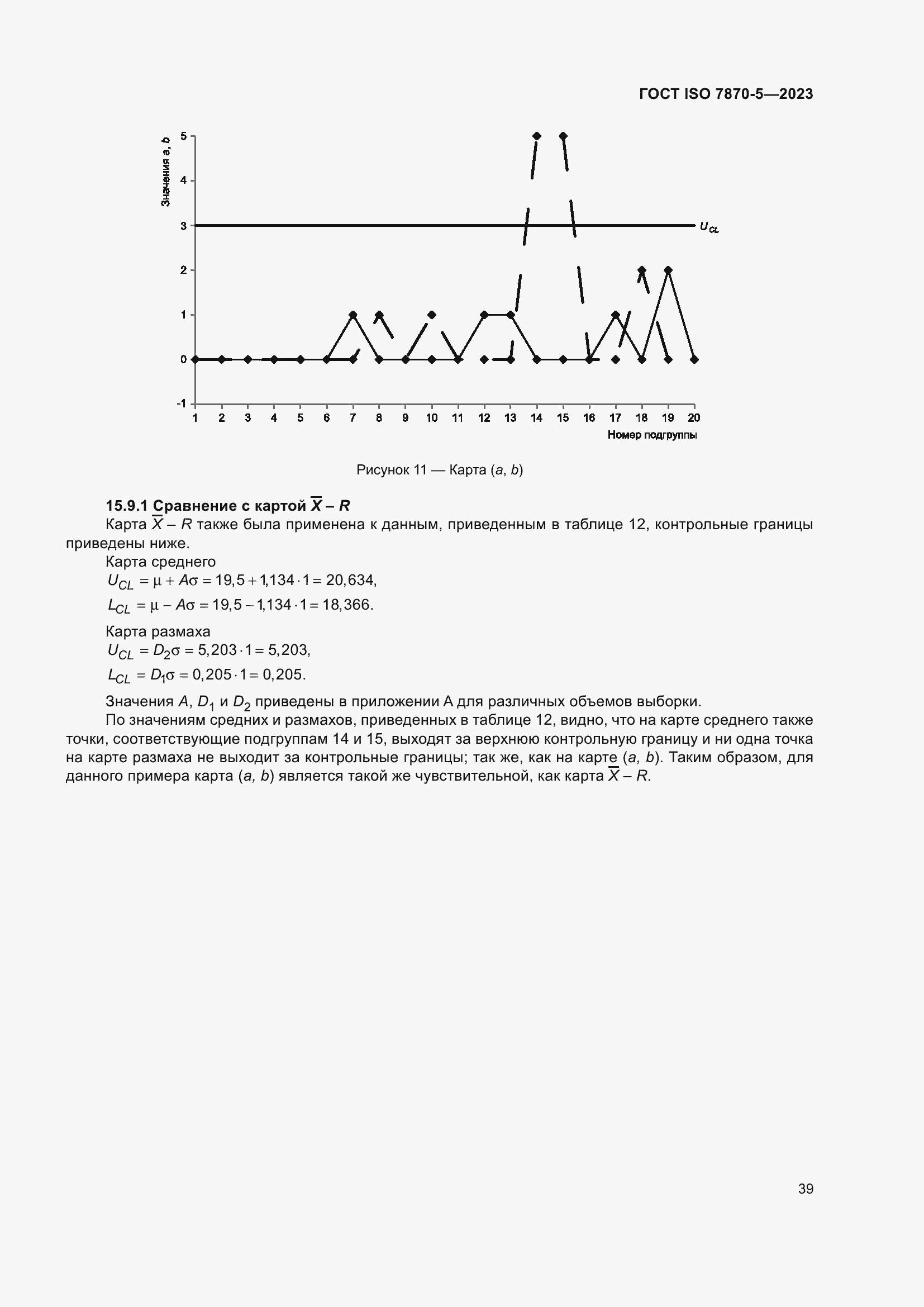 Страница 43 ГОСТ ISO 7870-5-2023