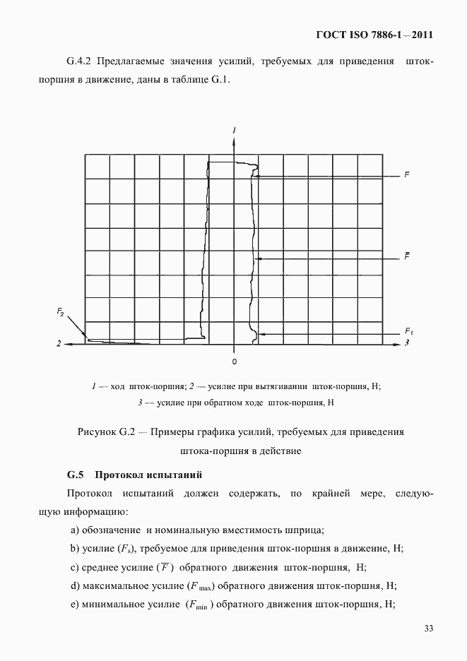Страница 41 ГОСТ ISO 7886-1-2011
