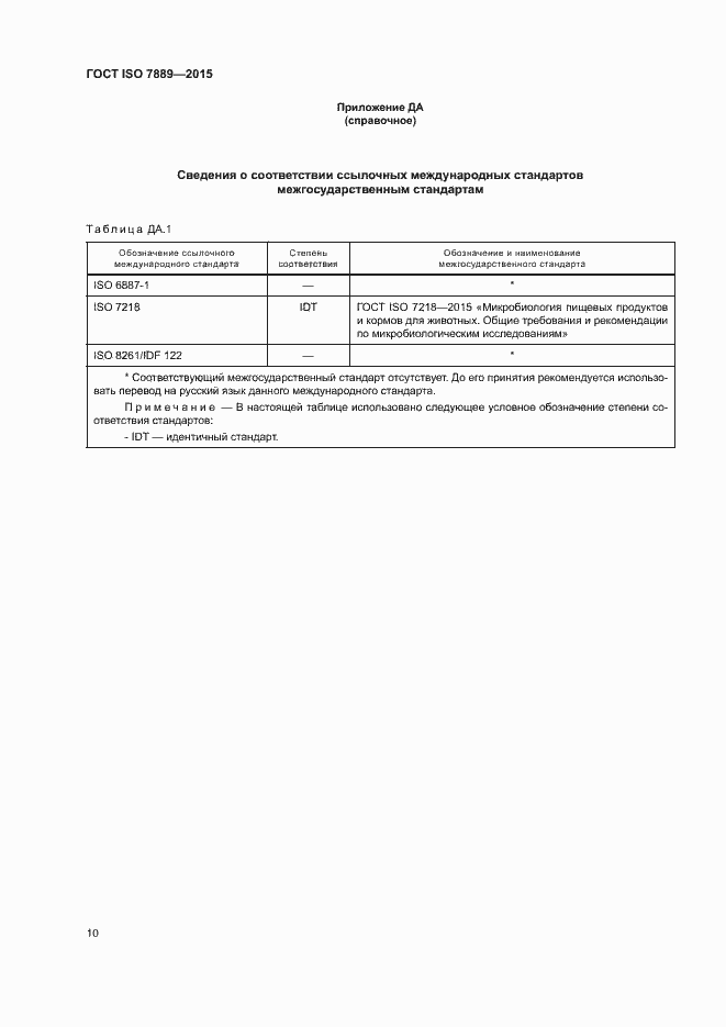 Страница 14 ГОСТ ISO 7889-2015