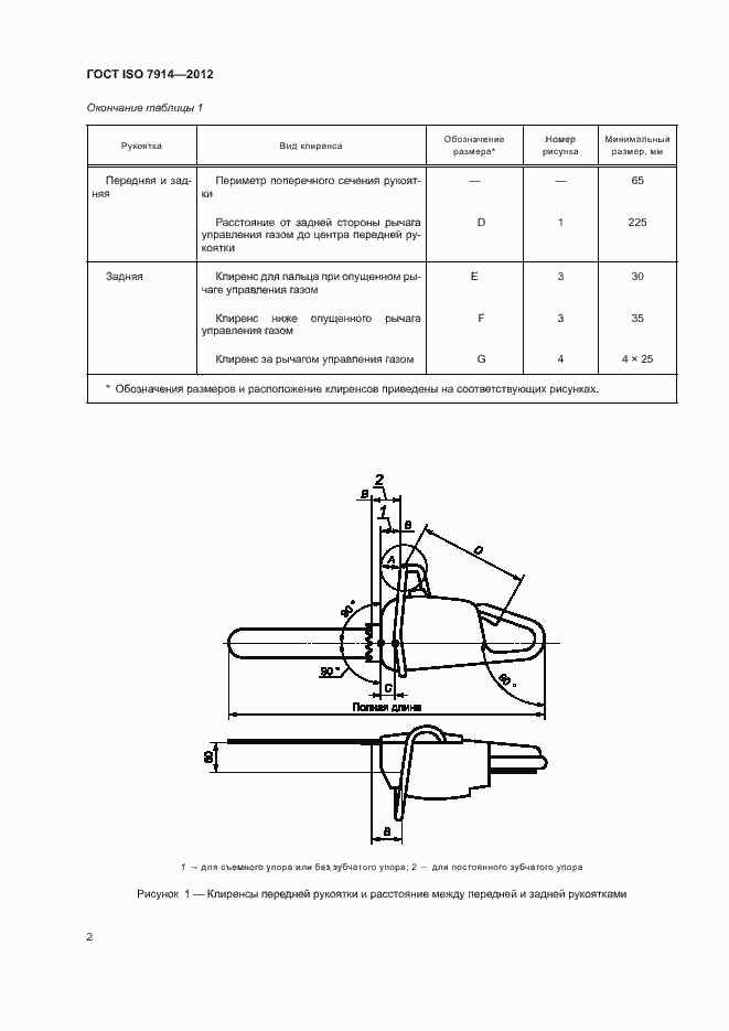 Страница 5 ГОСТ ISO 7914-2012