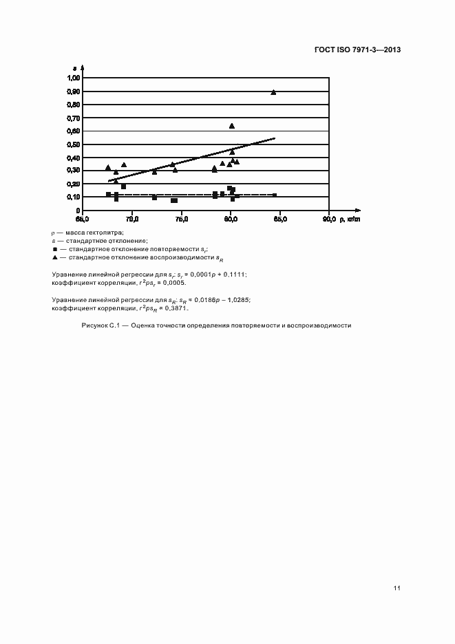 Страница 15 ГОСТ ISO 7971-3-2013