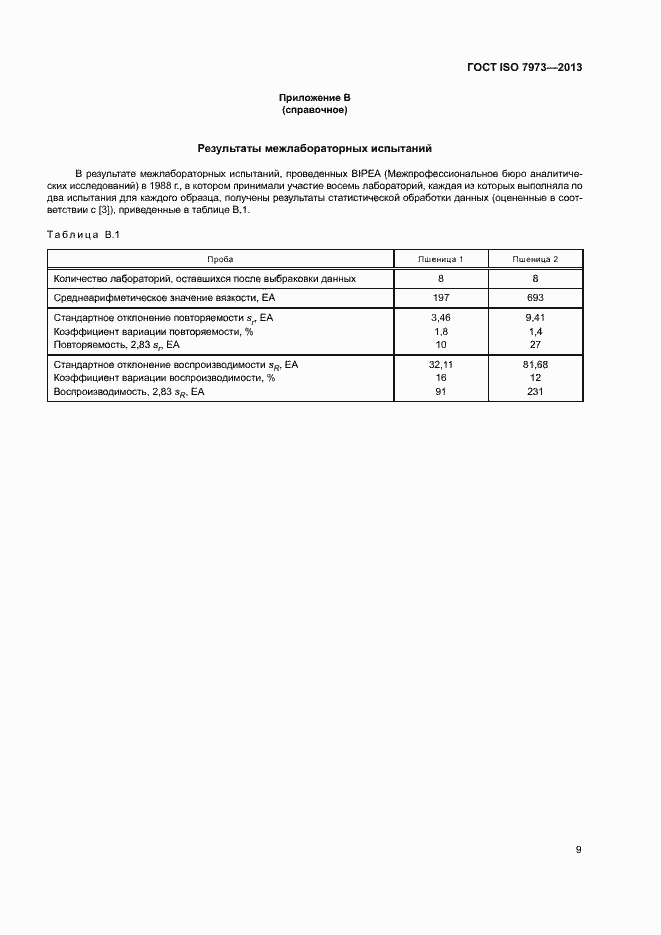 Страница 13 ГОСТ ISO 7973-2013