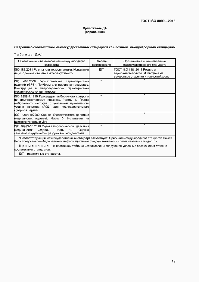 Страница 23 ГОСТ ISO 8009-2013
