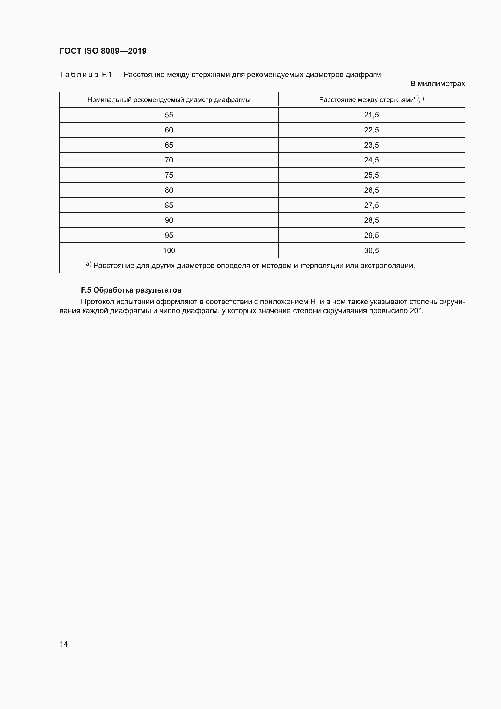 Страница 20 ГОСТ ISO 8009-2019